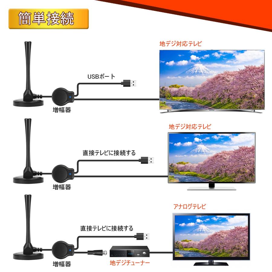 室内アンテナ 屋内 ブースター 4K HD テレビ ポータブル 地デジ TV