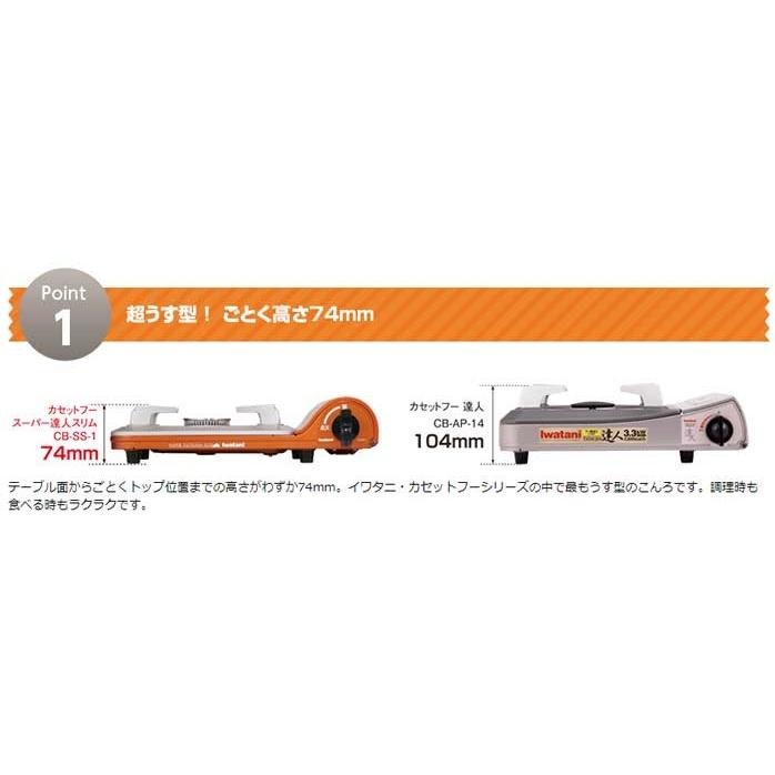 カセットコンロ カセットフー スーパー達人スリム オレンジ アウトドア 防災 Cb Ss 1 スタイリッシュ コンロ イワタニ産業 Cb Ss 1 Y Fresh Premium 通販 Yahoo ショッピング