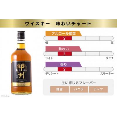 ふるさと納税 韮崎市 ウイスキー甲州　韮崎ゴールド(700ml×1本)オリジナル(700ml×2本)合計3本セット |  | 01