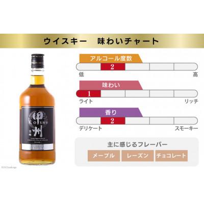 ふるさと納税 韮崎市 ウイスキー甲州　韮崎ゴールド(700ml×1本)オリジナル(700ml×2本)合計3本セット |  | 02