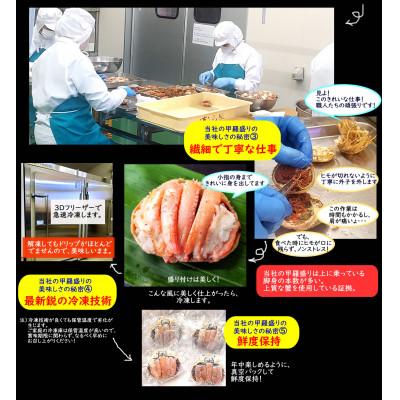 ふるさと納税 新温泉町 職人こだわりのせこがに甲羅盛り　中サイズ　化粧箱6個入　個包装　高鮮度3D凍結_2