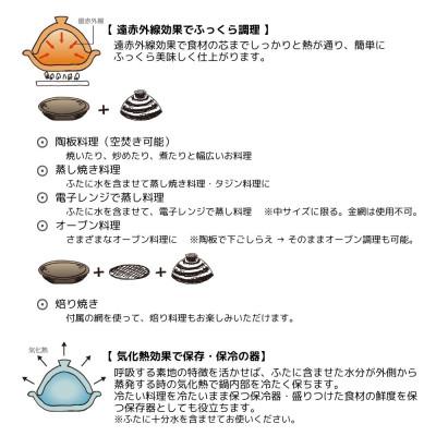 ふるさと納税 伊賀市 長谷園　伊賀焼陶板鍋「ふっくらさん」中(2〜3人用) |  | 01