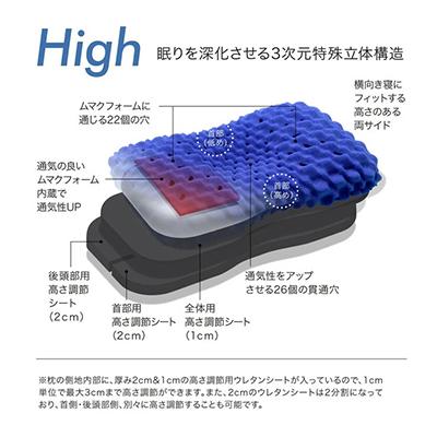 ふるさと納税 近江八幡市 【西川】AiR3Dピロー/ハイタイプ(ブルー
