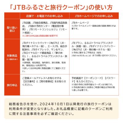 ふるさと納税 京都市 【京都府京都市】JTBふるさと旅行クーポン(Eメール発行)15,000円分 |  | 03
