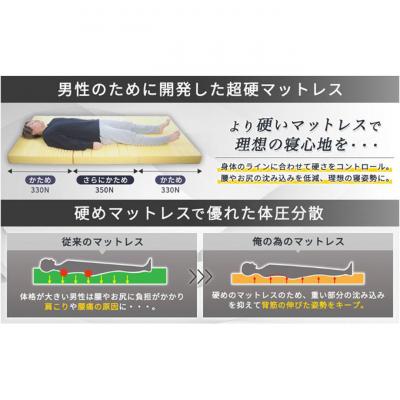 ふるさと納税 豊郷町 俺の為のマットレス【ストロング】布団 低反発 寝具 メンズ[53820469] |  | 03