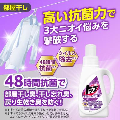 ふるさと納税 市原市 トップクリアリキッド抗菌 (微香性)フレッシュフローラル つめかえ用超特大900g×12個 |  | 01