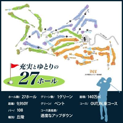 ふるさと納税 市原市 大千葉カントリー倶楽部1Rセルフプレー券【土日祝・特日】2枚 |  | 02