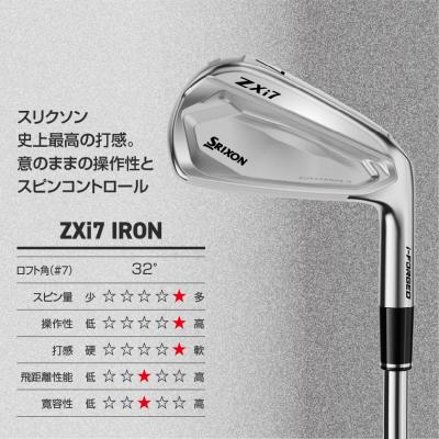 ふるさと納税 都城市 ZXi7アイアン ダイナミックゴールド スチール単品 (AW/S200)【2026モデル】 |  | 03
