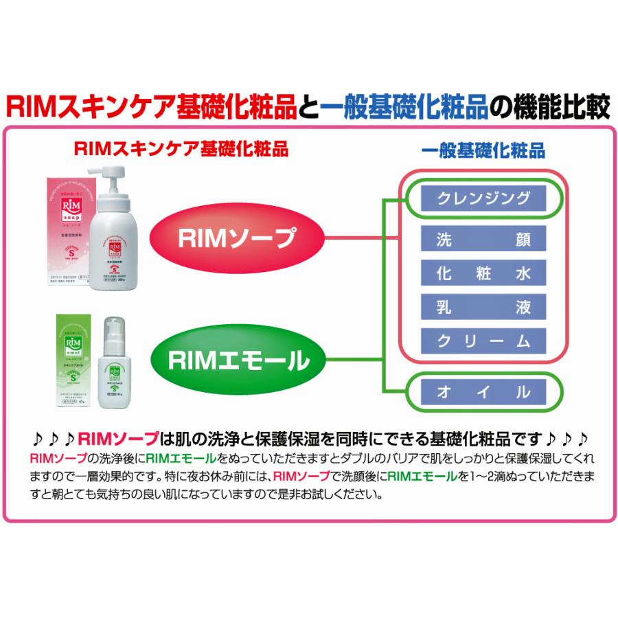 ふるさと納税 精華町 【エモリエント保湿オイル】RIMエモール-S 