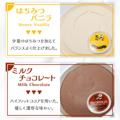 ふるさと納税 太田市 群馬県太田市　生乳仕立てアイスクリーム 12個セット |  | 02