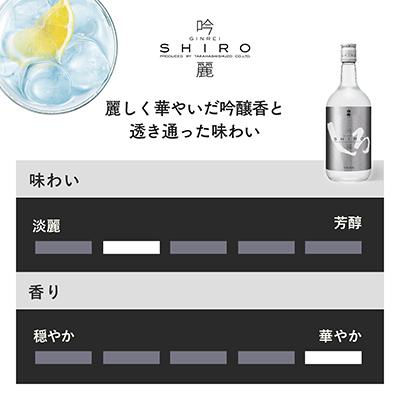 ふるさと納税 相良村 金銀しろ米焼酎3本セット |  | 03