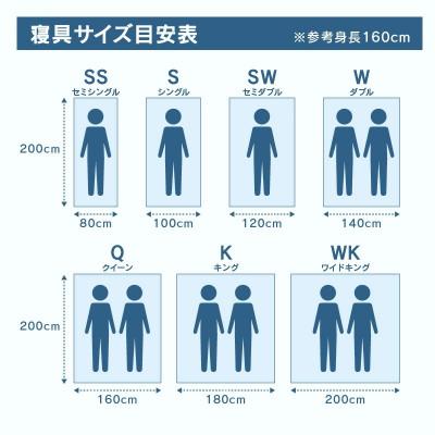 ふるさと納税 高松市 国産防ダニ敷きパットSW セミダブル 120x200