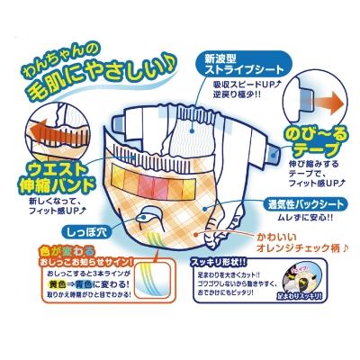 ふるさと納税 観音寺市 マナーおむつ のび〜るテープ付 SS64枚×6個の画像