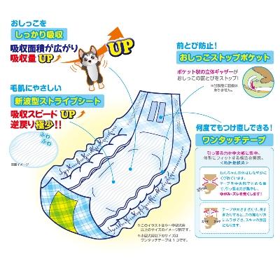 ふるさと納税 観音寺市 男の子のためのマナーおむつ　おしっこ用　小型犬42枚×6個 |  | 03