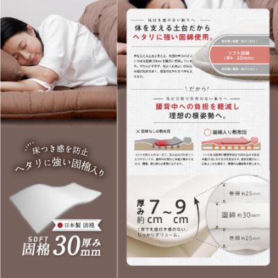 ふるさと納税 柳川市 防ダニ抗菌 敷布団 ダブルロング (ブラウン色) 東洋紡フィルハーモニー使用 |  | 02