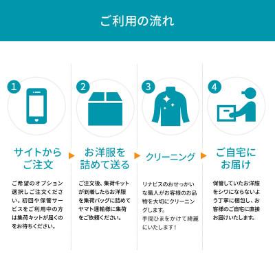 ふるさと納税 西脇市 【リナビス】クリーニング衣類15点セットクーポン_2