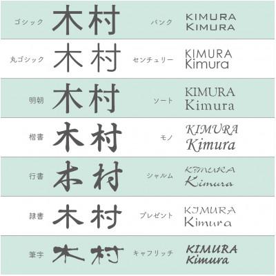 ふるさと納税 国分寺市 七宝表札 お鷹の道「湧き水」水透_3