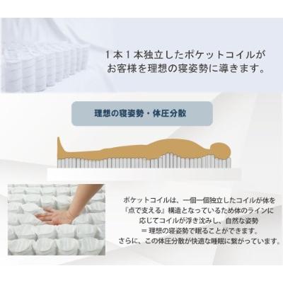 ふるさと納税 北広島町 夜香ハイグレード2ポケットコイルマットレス　衛生タイプ(レギュラー・シングル)