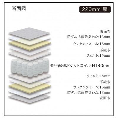 ふるさと納税 大川市 セミダブルサイズ 国産ポケットコイル マットレス　グランライトベーシック　ホワイト