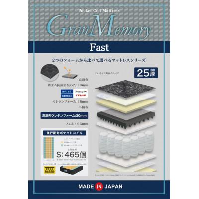 ふるさと納税 大川市 ダブルサイズ 国産ポケットコイル 高反発マットレス グランメモリー ファスト
