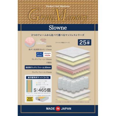 ふるさと納税 大川市 セミダブルサイズ 国産ポケットコイル 低反発マットレス グランメモリー スローン