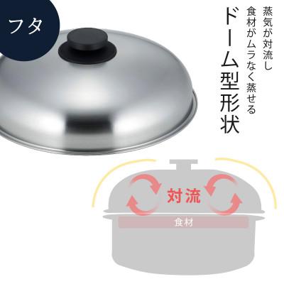 ふるさと納税 燕市 あったか鍋　蒸し皿付き 蒸し器 蒸し皿 IH ガス 24〜26cm フライパン対応 燕三条 |  | 03