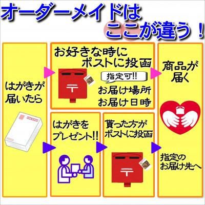 ふるさと納税 松浦市 お届けオーダーメイド!海水かけ流しうなぎ蒲焼3尾×5回_1