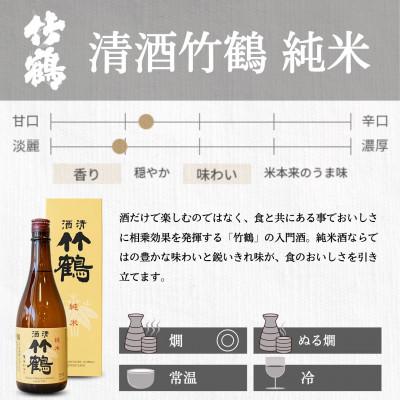 ふるさと納税 竹原市 酒処竹原の地酒 純米酒のみくらべ 720ml×3本 竹鶴酒造 藤井酒造 中尾醸造 |  | 01