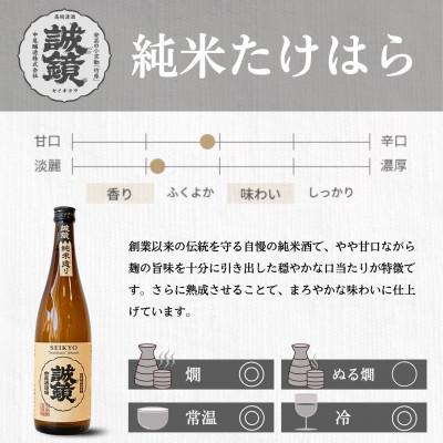 ふるさと納税 竹原市 酒処竹原の地酒 純米酒のみくらべ 720ml×3本 竹鶴酒造 藤井酒造 中尾醸造 |  | 02