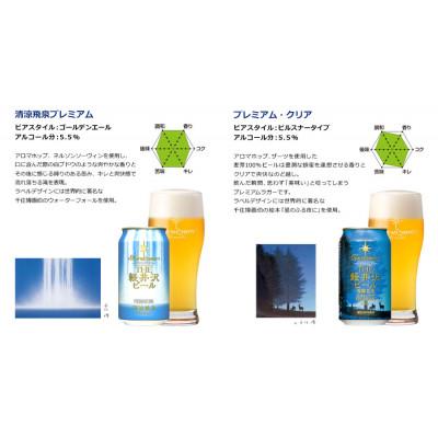ふるさと納税 長野県 贈り物におすすめ　THE軽井沢ビール　工場直送　8種飲み比べギフトセット(瓶・缶)G-RI |  | 01