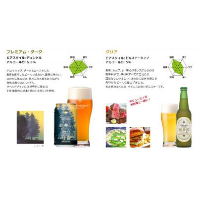 ふるさと納税 長野県 贈り物におすすめ　THE軽井沢ビール　工場直送　8種飲み比べギフトセット(瓶・缶)G-RI |  | 02