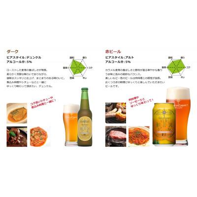 ふるさと納税 長野県 贈り物におすすめ　THE軽井沢ビール　工場直送　8種飲み比べギフトセット(瓶・缶)G-RI |  | 03