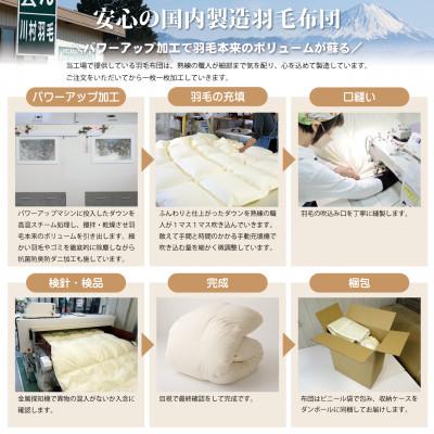 ふるさと納税 韮崎市 洗える羽毛布団 合掛けシングル 春秋 中厚0.8kg 無地グレー ホワイトダックダウン93%抗菌防臭の画像