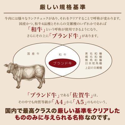 ふるさと納税 多久市 老舗の佐賀牛小肉はしっこちゃん　300g×2パック(合計600g)　(多久市) |  | 02