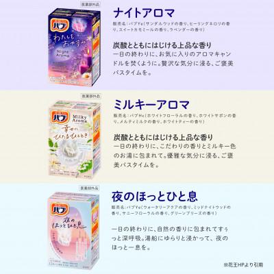 ふるさと納税 酒田市 花王のバブ　12錠6種詰合せ　各12錠入×6箱 |  | 01