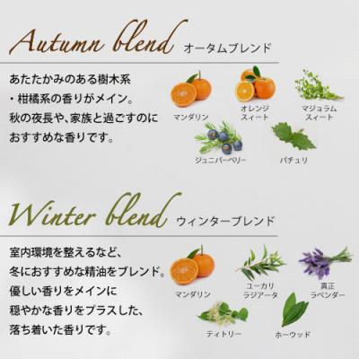 ふるさと納税 尾張旭市 easeリードディフューザー　ファミリアシリーズ4つの香りセット(100ml×4) |  | 03