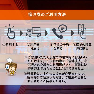 ふるさと納税 あわら市 あわら温泉宿泊共通利用券15,000円分 |  | 02