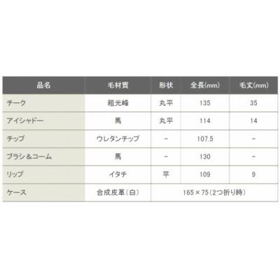 ふるさと納税 熊野町 熊野化粧筆　スターター5本セット(S-16)　熊野筆
