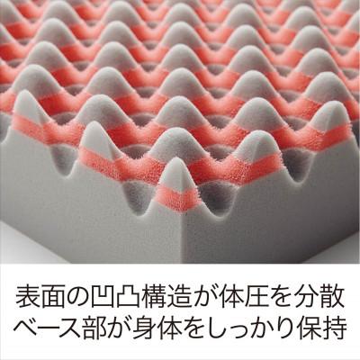 ふるさと納税 近江八幡市 西川のAIR01マットレス/ベーシック　ダブルサイズ　AI9651　HC29701673P_2