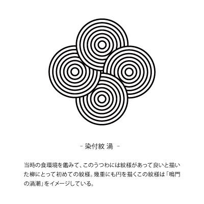 ふるさと納税 瑞浪市 miyama.の 柳 和食器シリーズ 5寸皿(染付紋・渦) 2枚組の画像