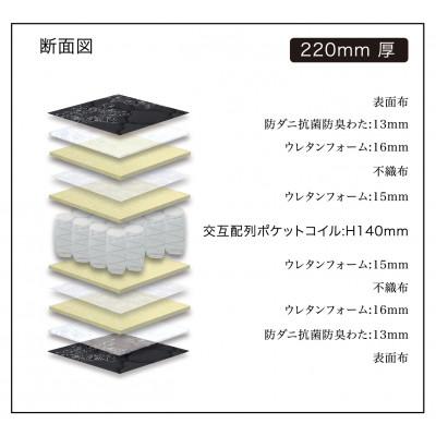 ふるさと納税 大川市 シングルサイズ　リクライニングベッド対応　国産ポケットコイルマットレス　グランムーヴハード_3
