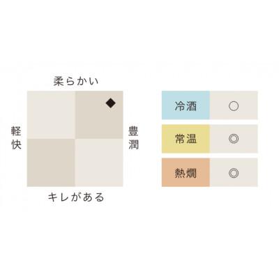 ふるさと納税 宮城県 一ノ蔵 無御覧本醸造酒 あま味 1800ml 1本