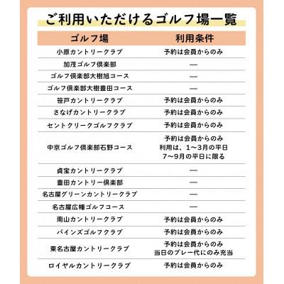 ふるさと納税 豊田市 豊田市ゴルフ場利用券5枚(市内16のゴルフ場で利用可) |  | 01