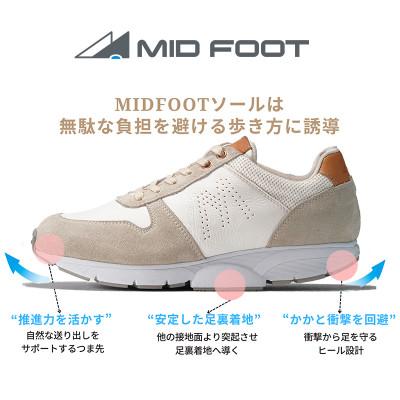 ふるさと納税 大和郡山市 ミッドフット 23.5cm WHITE(ホワイト) レザースニーカー 婦人靴 牛革 MF001JL |  | 02