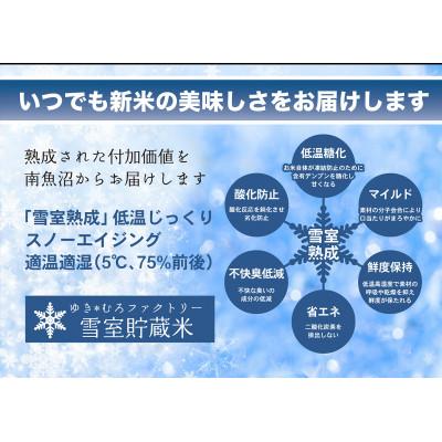ふるさと納税 南魚沼市 雪室(ゆきむろ)貯蔵米 南魚沼産ミルキークイーン 精米 2kg |  | 01