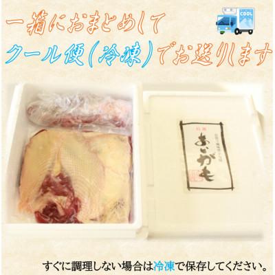 ふるさと納税 中島村 【先行予約】合鴨肉ブロック1kg+合鴨ガラセット |  | 02