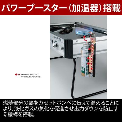 ふるさと納税 燕市 ユニフレーム ツインバーナー US-1900 610305 キャンプ用品 アウトドア【328844】の画像