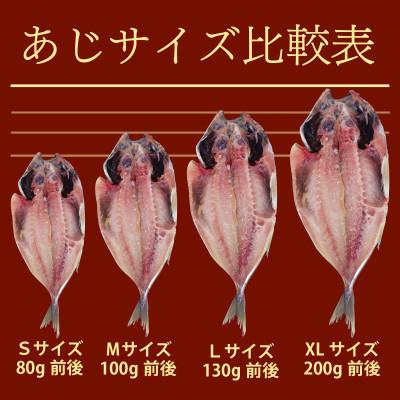 ふるさと納税 沼津市 アジ 干物 XLサイズ 1枚あたり200g前後×20枚 約4kg |  | 02