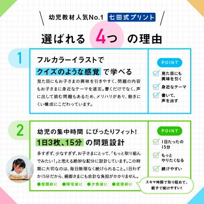 ふるさと納税 江津市 ☆七田式教育の大定番☆ 七田式プリントB : Yahoo