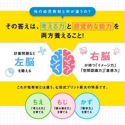 ふるさと納税 江津市 ☆七田式教育の大定番☆ 七田式プリントB : Yahoo
